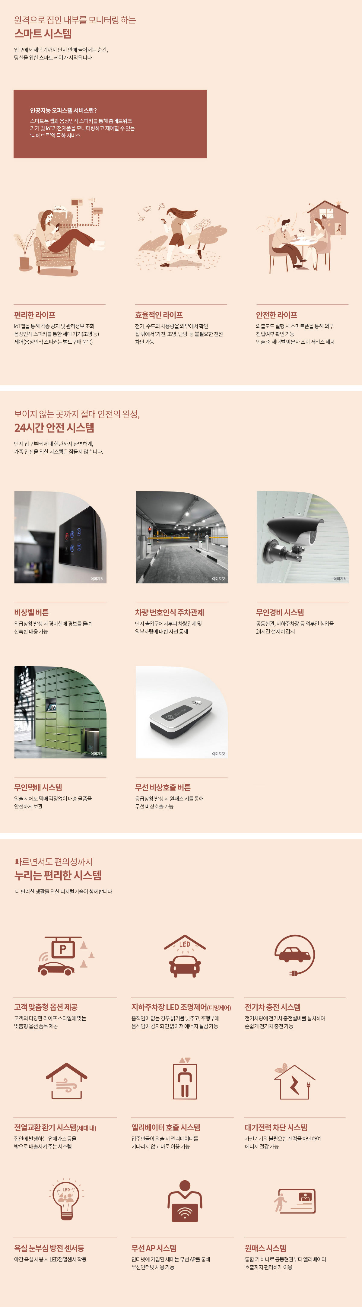 동탄역 디에트르 퍼스티지 최첨단 스마트 특화시스템 인포메이션